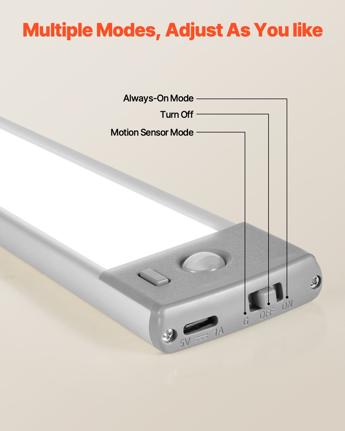Under Cabinet Lighting 2 PCS 62 LED Motion Sensor Lights Battery Operated