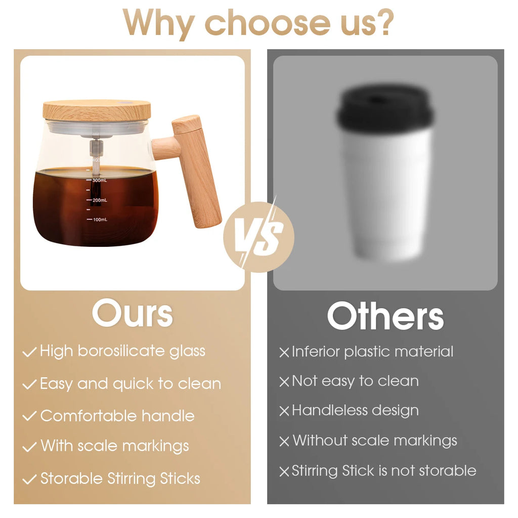 Self Stirring Coffee Cup Electric