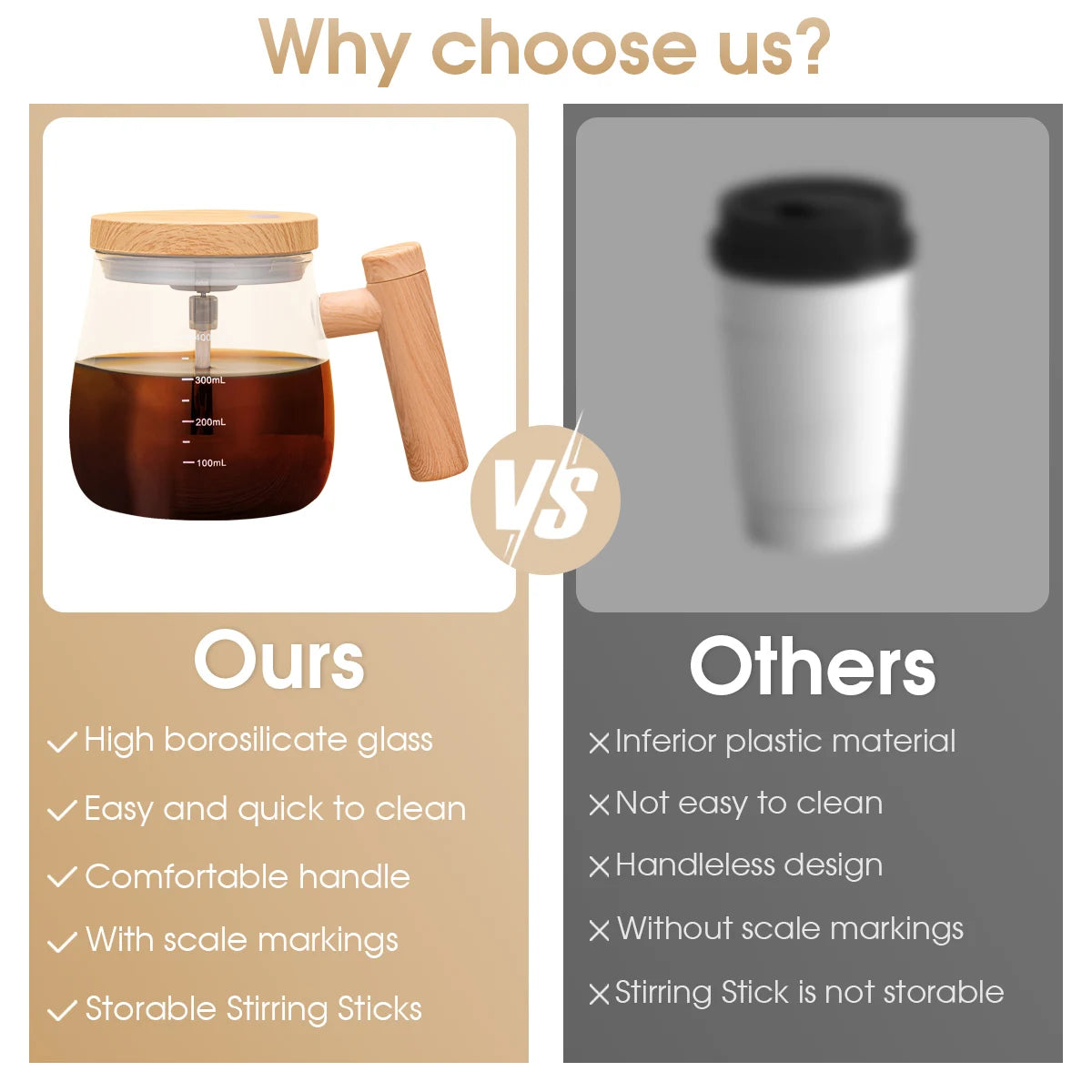 Self Stirring Coffee Cup Electric